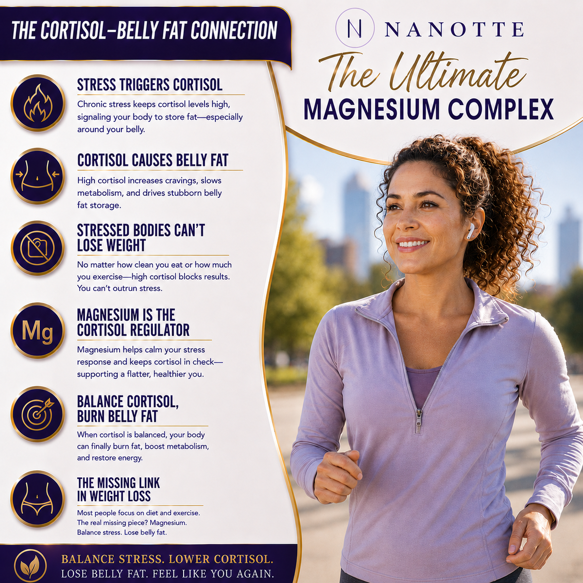 Nanotte — 8-in-1 Magnesium Complex