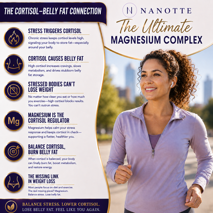 Nanotte — 8-in-1 Magnesium Complex